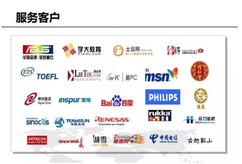 一張ppt放多圖如何排版 PPT中企業(yè)LOGO墻要如何設(shè)計(jì),合作Boss才喜歡