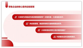 PPT太單調(diào)沒有設(shè)計(jì)感,換個(gè)形狀試試,80 的人都得到了領(lǐng)導(dǎo)贊美