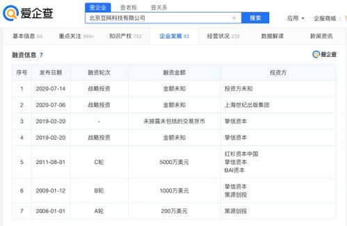 愛企查顯示 豆瓣在線直播應(yīng)用獲得登記批準(zhǔn)