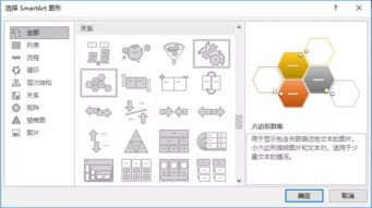 支你一招,史上最簡(jiǎn)單的 設(shè)計(jì)技巧