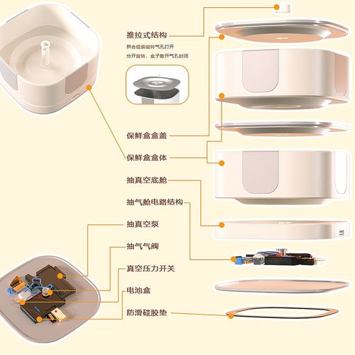 方圓 基于辦公人群自備飲食提供的智能產(chǎn)品設(shè)計(jì)