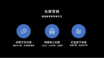 哪些小的細節(jié)修飾技巧,能有效地提升ppt的設(shè)計感