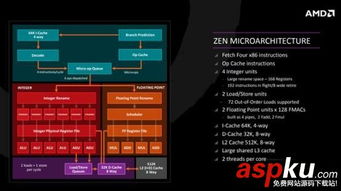銳龍1950x值得買(mǎi)嗎 amd銳龍threadripper 1950x首發(fā)性能圖文詳細(xì)評(píng)測(cè)