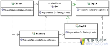 Zend Framework中的簡單工廠模式 圖文_電腦技術(shù)吧-最基礎(chǔ)最實用的電腦技術(shù)網(wǎng)站
