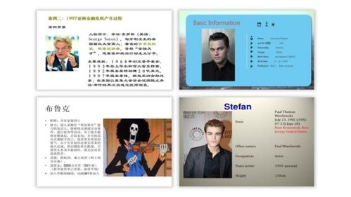 如何用ppt設(shè)計單個人物介紹頁
