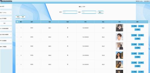 java ssm計(jì)算機(jī)畢業(yè)設(shè)計(jì)寵物用品購(gòu)物網(wǎng)站 程序 lw